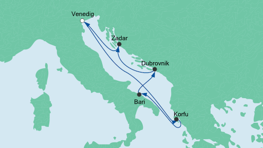 Italien, Kroatien