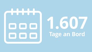 1.607 Tage